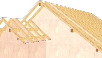 Automatisk kapanpassning av väggarna under taket