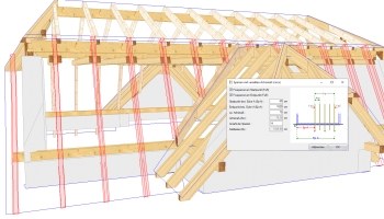 Fri placering av sparrar